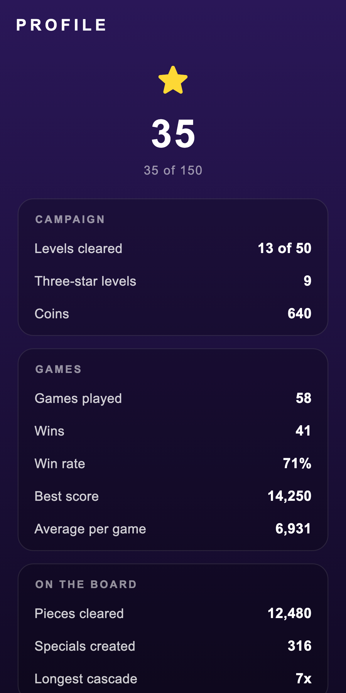 Profile screen
